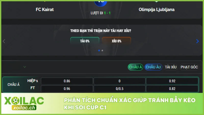 Phân tích chuẩn xác giúp tránh bẫy kèo khi soi Cúp C1