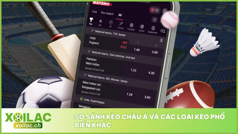 Người chơi phân tích dựa trên mức độ cách biệt mà đội mạnh phải vượt qua để thắng kèo