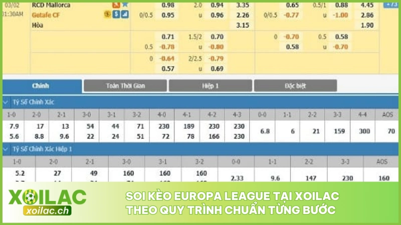 Soi kèo Europa League tại Xoilac theo quy trình chuẩn từng bước